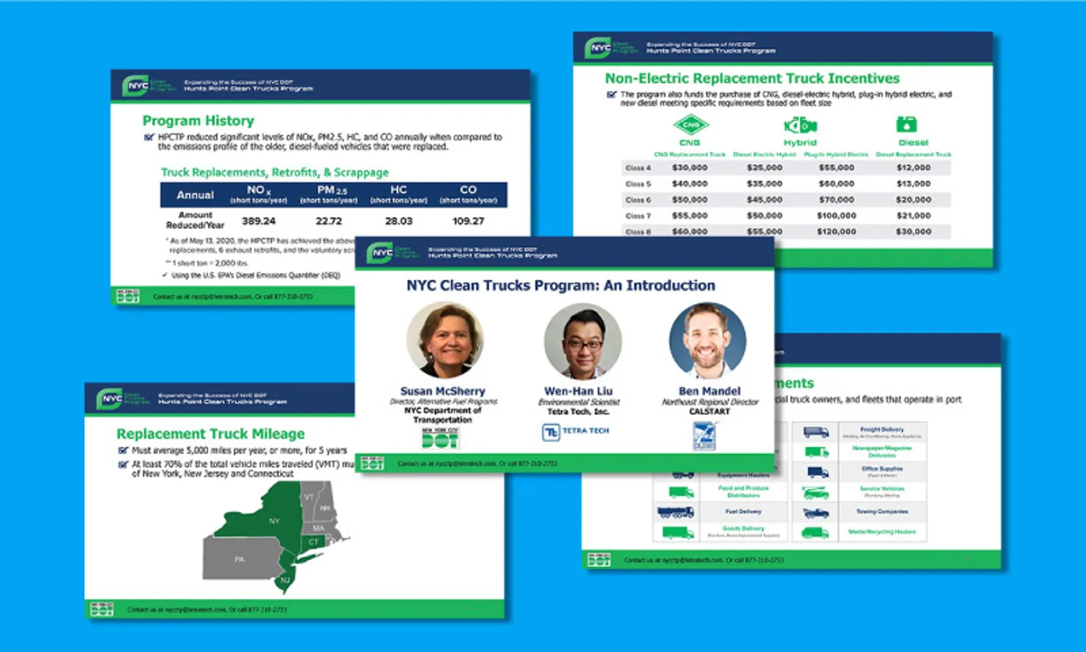 gna-case-study-nycctop-community-outreach-800x480_Need-updated-screen-shot