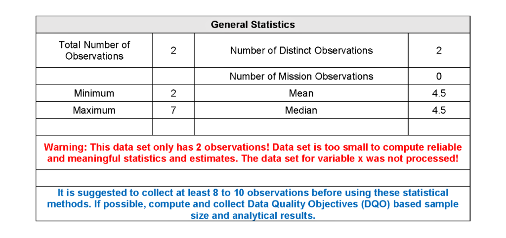 Warning: This data set only has 2 observations! Data set is too small to compute reliable and meaningful statistics and estimates. The data set for variable x was not processed!
It is suggested to collect at least 8 to 10 observations before using these statistical methods. If possible, compute and collect Data Quality Objectives (DQO) based sample size and analytical results.