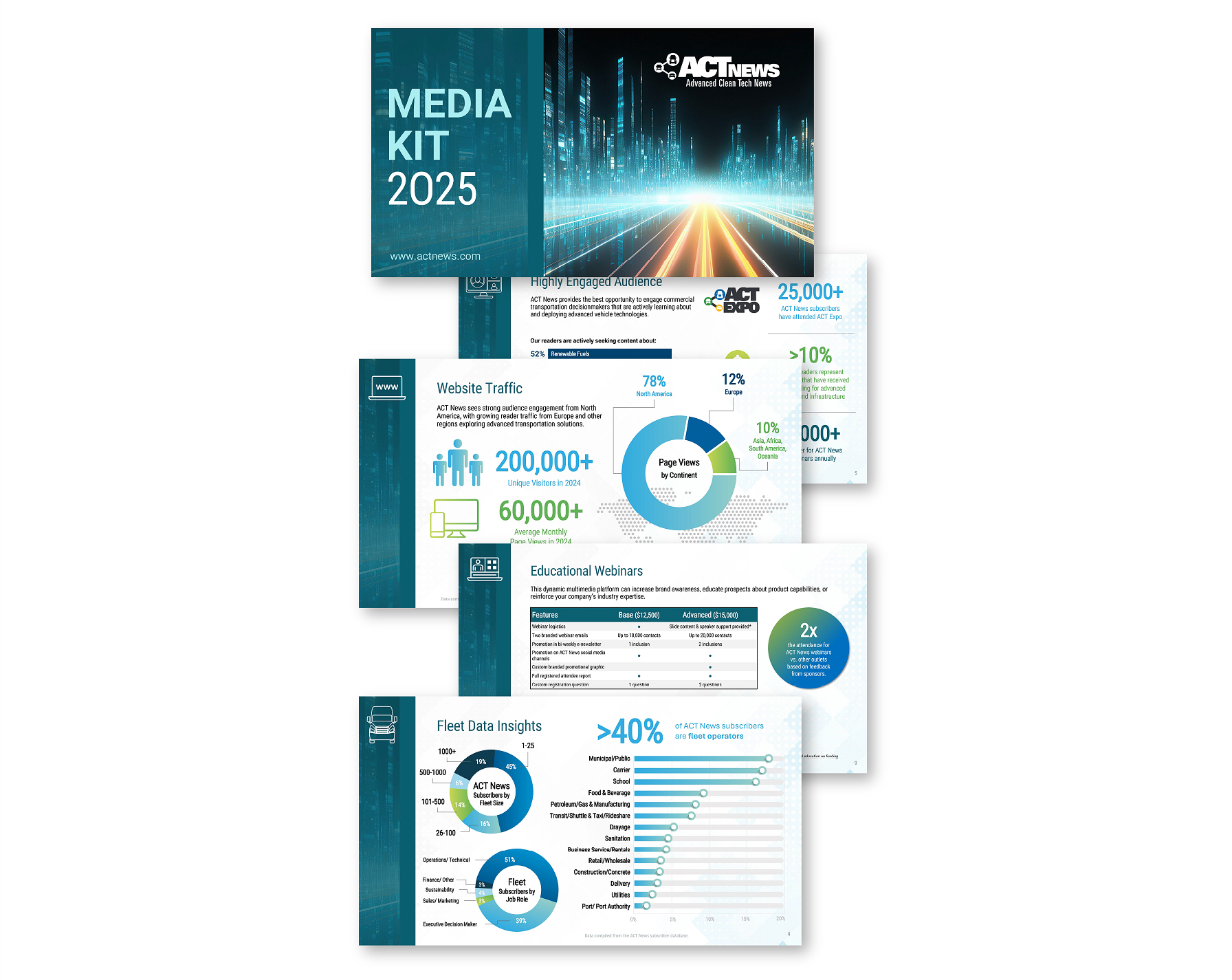 2025-actnews-media-kit