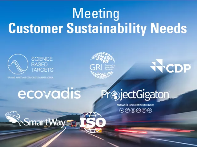Featured_Image_Meeting-Customer-Sustainability-Needs-1