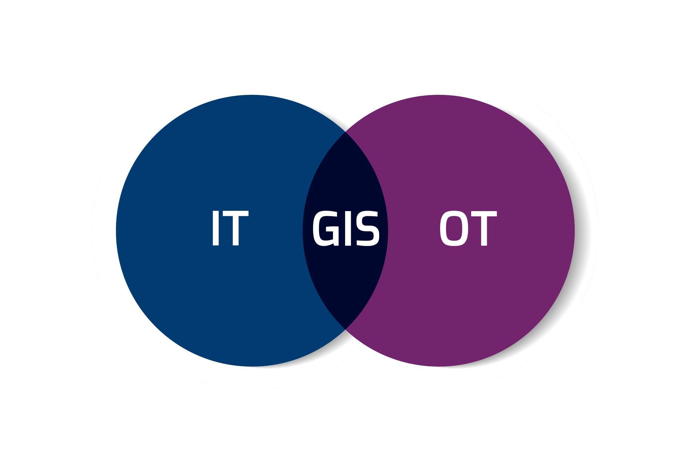 Blog_design_element_for_Improve_Asset_Performance_with_IT_OT_GIS_Integration_blog-01-removebg