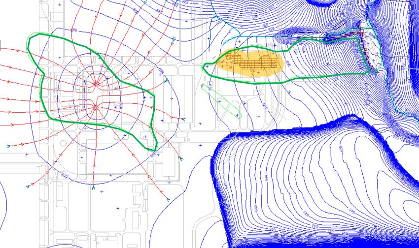 Groundwater-Modeling