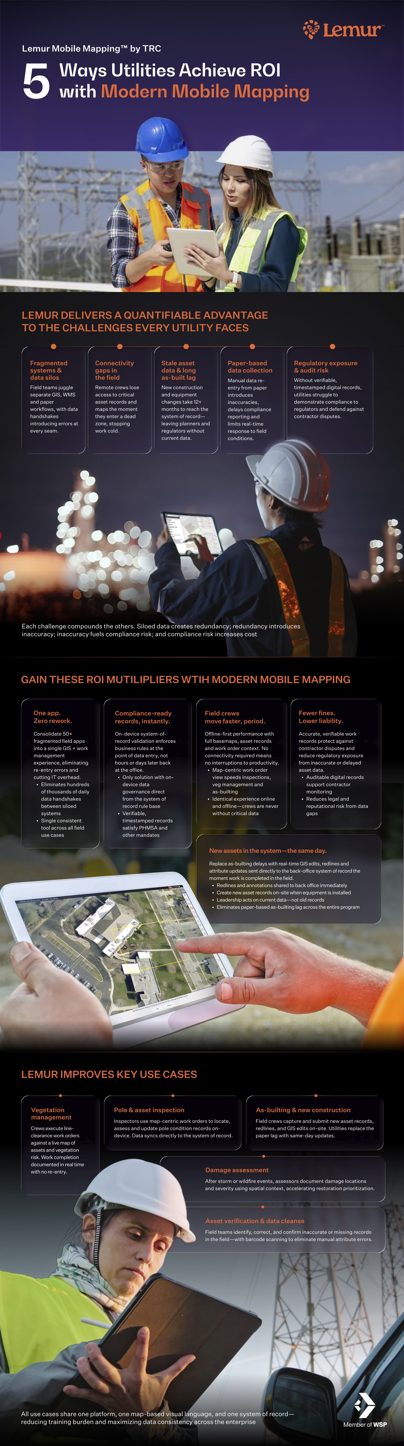 Lemur Infographic - 5 Ways Utilities Achieve ROI with Modern Mobile Mapping
